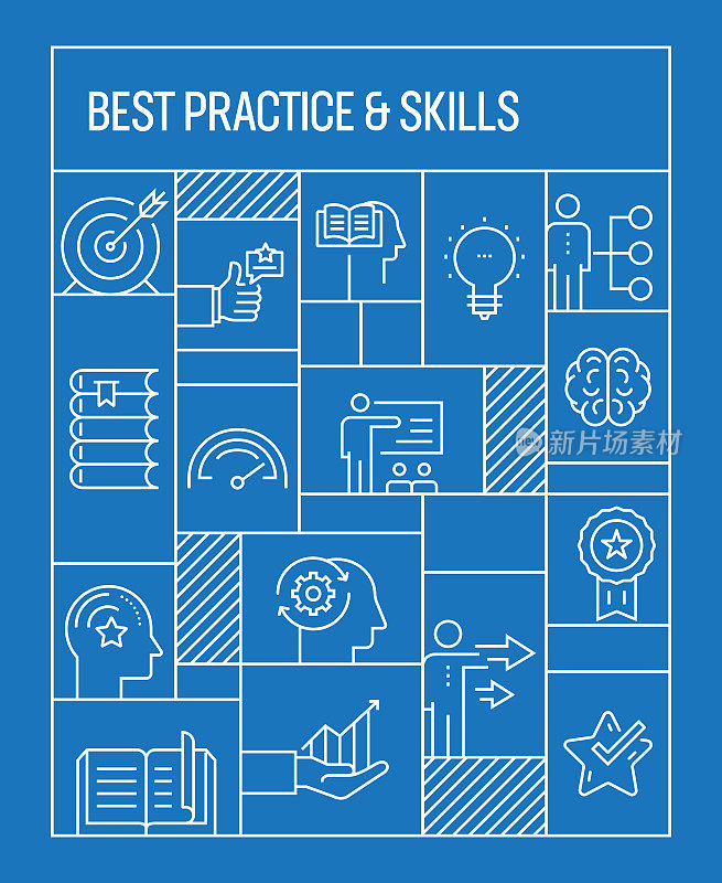 Best Practice and Skill Concept. Geometric Retro Style Banner and Poster Concept with Best Practice and Skill Line Icons